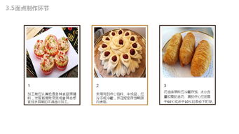 餐飲業(yè)務(wù) 食品安全管理