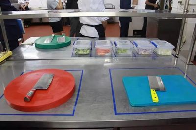 您的舌尖安全,我們這樣守護!