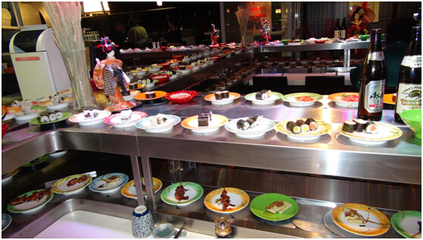 產品管理|產品中心|三禾集團--智能回轉餐飲設備行業標準制定者