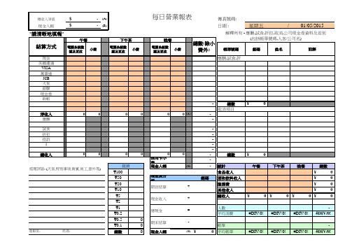 酒店前臺與餐飲管理 營業(yè)日報表的重要性