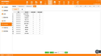 客悅來(lái)智能餐飲管理系統(tǒng)V2.0.0 餐飲業(yè)數(shù)字化轉(zhuǎn)型的得力助手